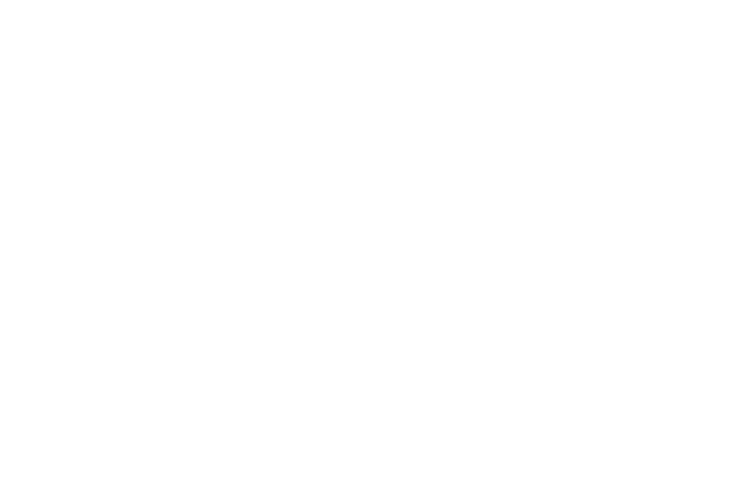 IPLG